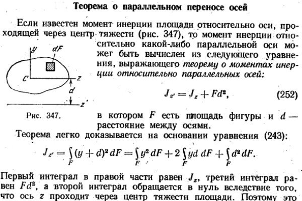 Магазин по продаже наркотиков